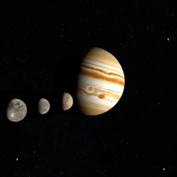 Sistema joviano mostrando a Júpiter y sus cuatro lunas galileanas alineadas con sus tamaños relativos