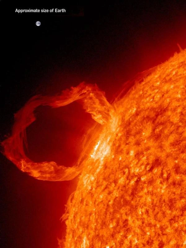 Tamaño de la Tierra en comparación con el Sol