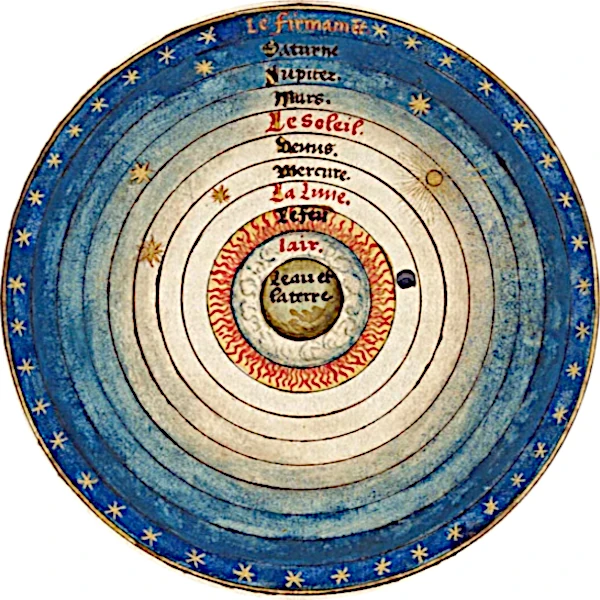 Noción de universo, la esfera celeste antigua
