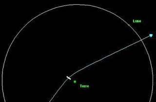 Apophis, un astéroïde de 325 mètres