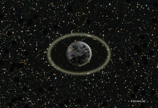 asteroide Chariklo 10199