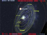 Simulador 3D, posições dos asteróides