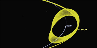 HO3, le quasi-satellite de la Terre