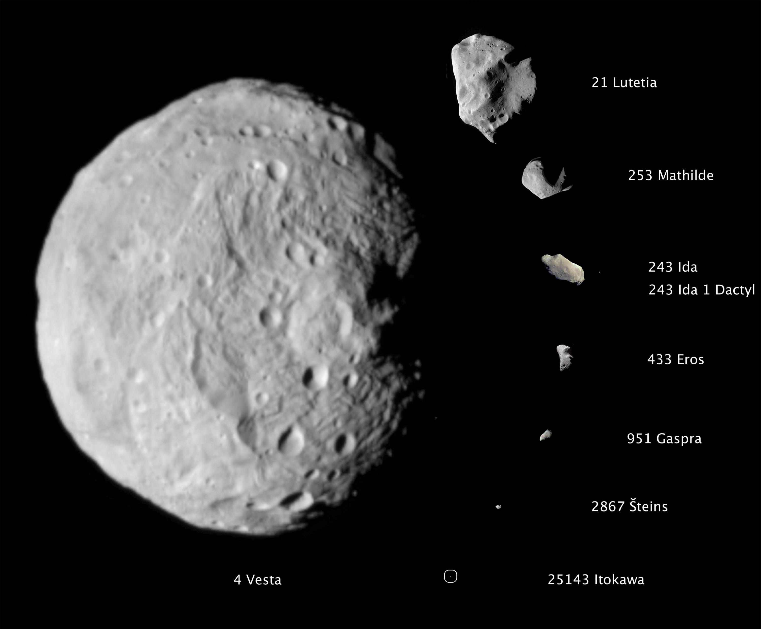 vesta-comparatif-asteroides.jpg