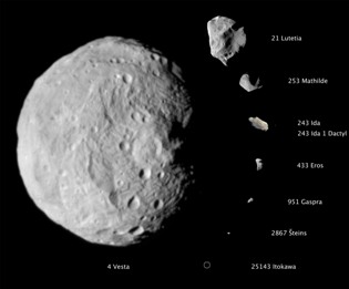 Vesta e os tamanhos comparados de asteroides