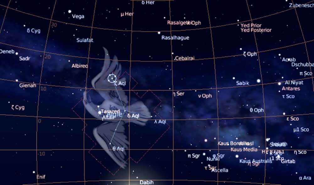 Eagle constellation (Aquila)