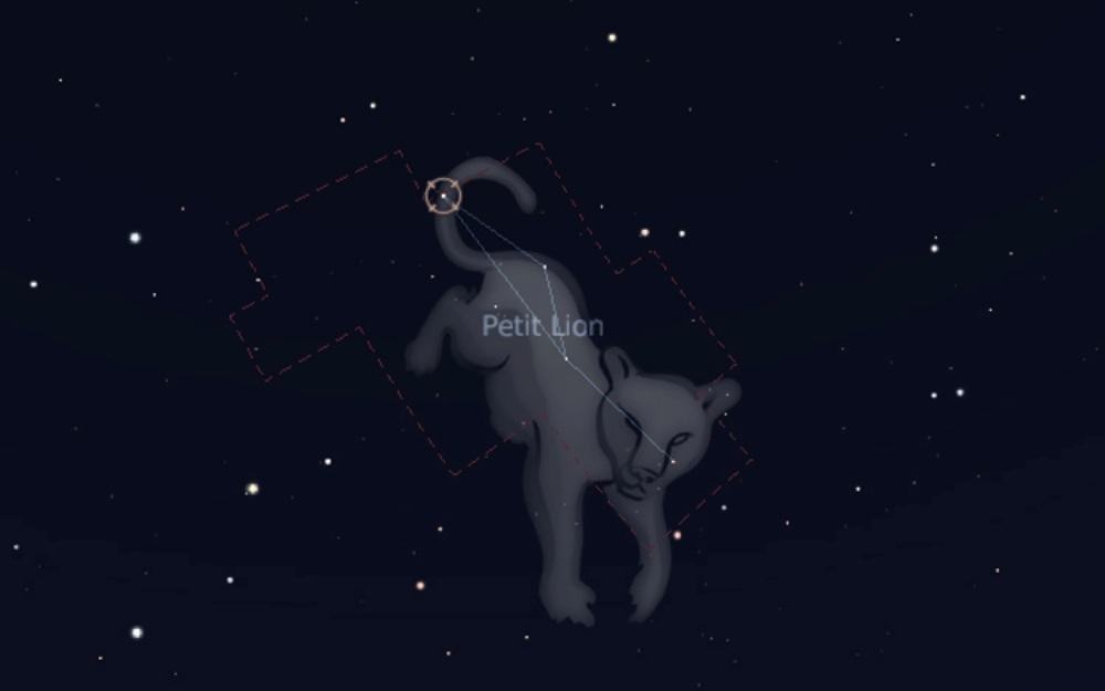 Small Lion constellation (Leo Minor)