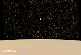 tamaño aparente del Sol en el cielo de Saturno
