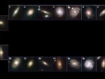 La séquence de Hubble et les types de galaxies