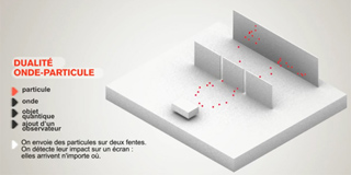dualité onde corpuscule