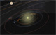 Simulateur interactif sur la rotation des planètes