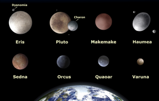 tamanhos dos planetas anões