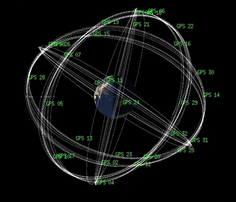 ingen forbindelse ros Termisk GPS - Global Positioning System satellite — Astronoo