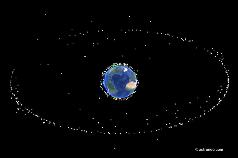 máquina centavo Kent Orbita geoestacionaria — Astronoo