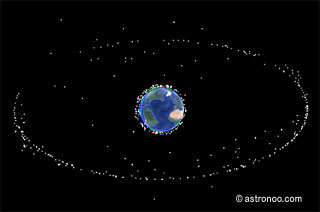 satellites géostationnaires