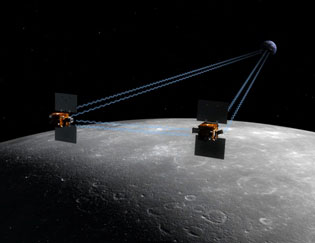 sondas Ebb  e Flow da Missão GRAIL mede a gravidade da Lua
