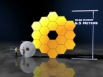 JWST in the depths of space