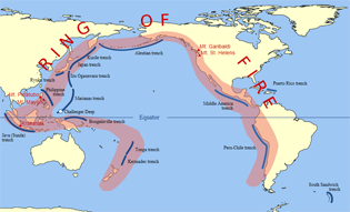 Anel de Fogo do Pacífico linha de vulcões, fossas oceânicas