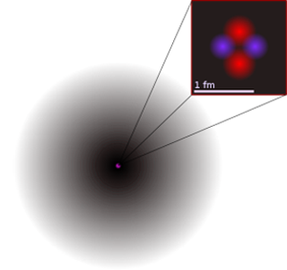 imagen del átomo (nube de electrones)