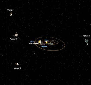 the journey of the probes and their positions in 2011